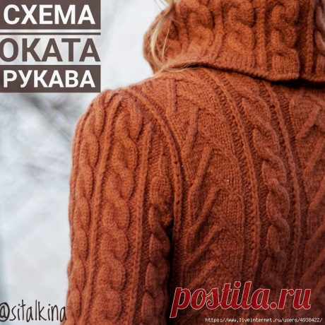 Схема оката рукава.