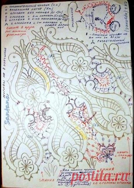 Мотив "Амфора" от от Santana | OK.RU