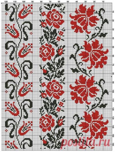 (1) Pinterest • Всемирный каталог идей