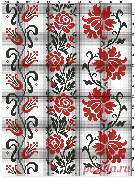 (1) Pinterest • Всемирный каталог идей