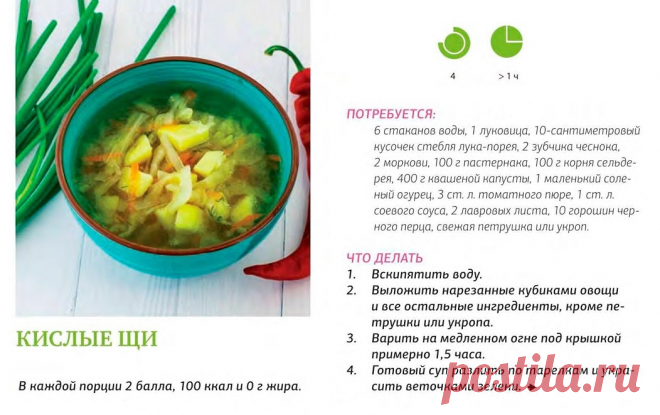 Кислые щи