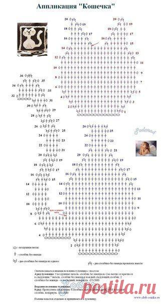 Плед "Кошки-мышки". Описание и схемы.