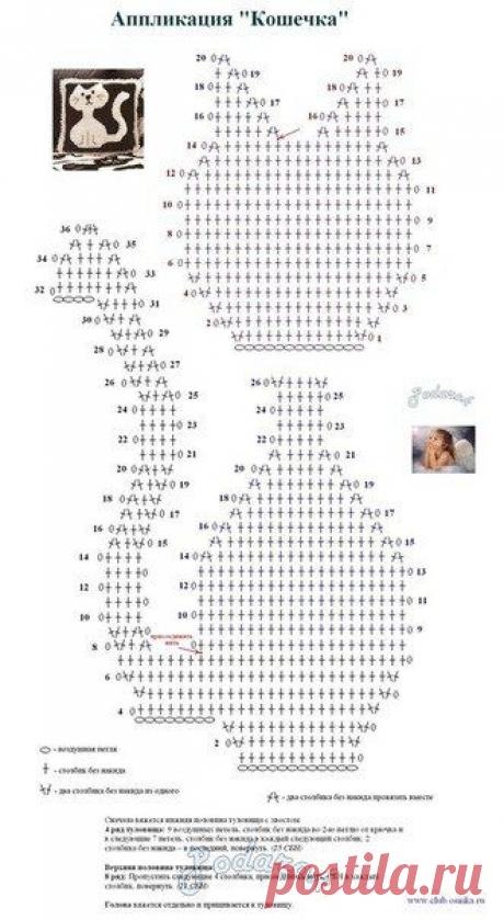 Плед &quot;Кошки-мышки&quot;. Описание и схемы.