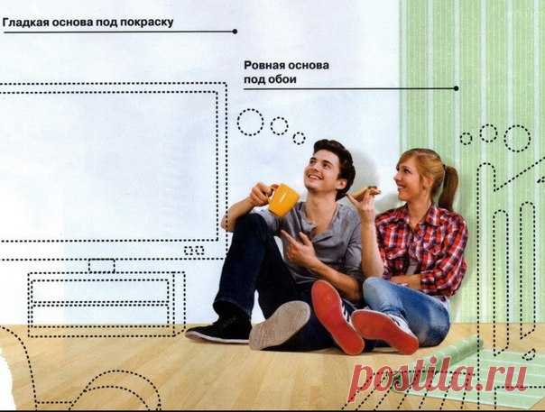 С чего начинать ремонт: 5 последовательных шагов планирования