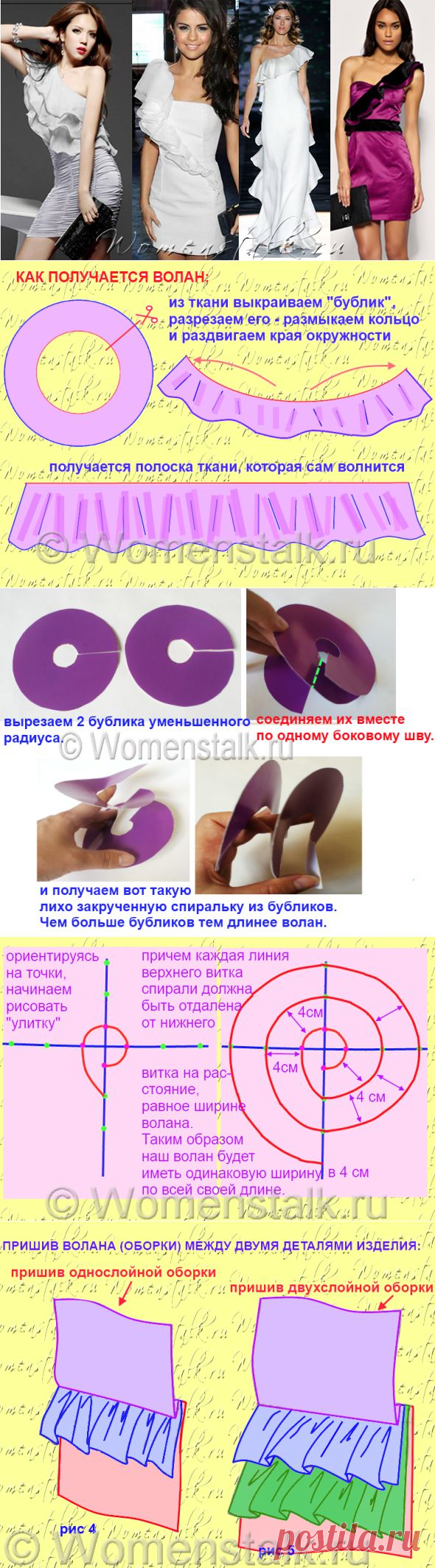 Управление подсознанием  &raquo; Шьем воланы - самые понятные и подробные уроки от Ольги Клишевской!!!