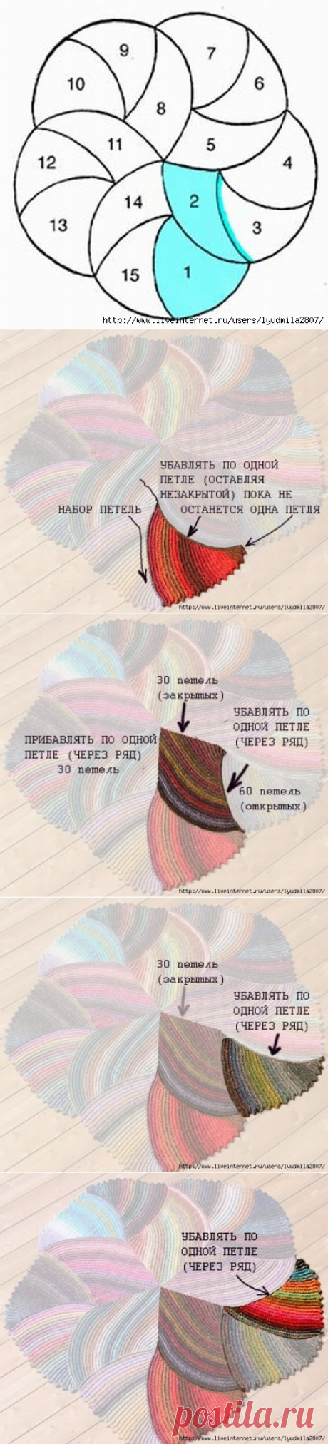 старая тема