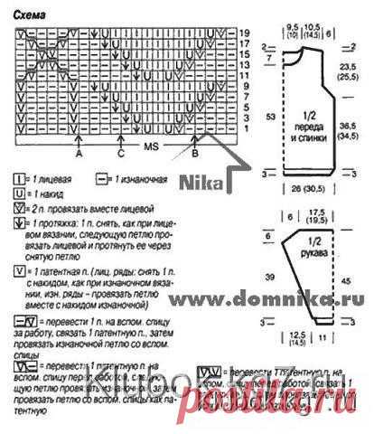 Вяжем крючком и спицами