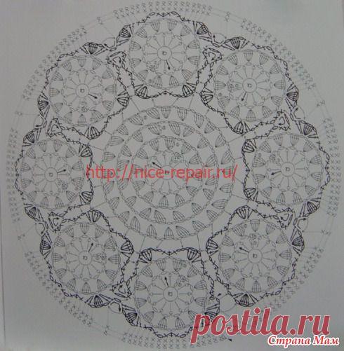 Японский коврик-отличный пристрой остатков - Вязание - Страна Мам