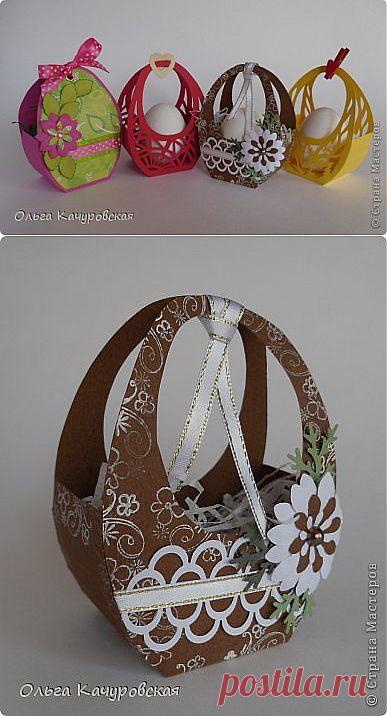 Пасхальные корзинки | Страна Мастеров