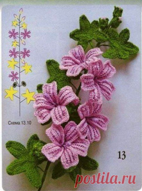 Сундучок маминых идей - вязание, вышивка, МК