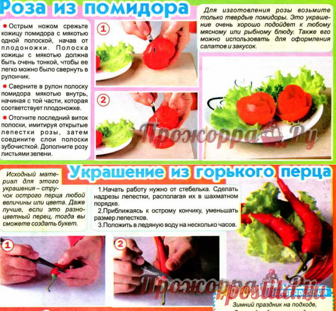 Карвинг 2 | Прожоpра.РуПрожоpра.Ру