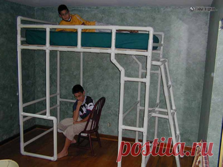 Новости