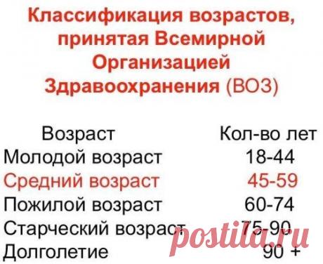 Еще две позиции впереди!