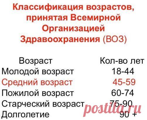 Еще две позиции впереди!