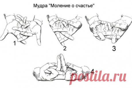 МУДРА "МОЛЕНИЕ О СЧАСТЬЕ" 

• Эта мудра — королева среди мудр. Она настолько могущественная, что её описание можно найти только в специальных храмовых текстах. 
• Эта мудра отгоняет от человека все негативные энергии, усиливает собственную энергию, соединяет с Божественным началом, успокаивает и возвышает душу. 
• Её можно выполнять в любое время, особенно когда вам нужна поддержка и подпитка энергией. 
Безымянные пальцы, направленные вверх, служат своеобразной антенной, у...