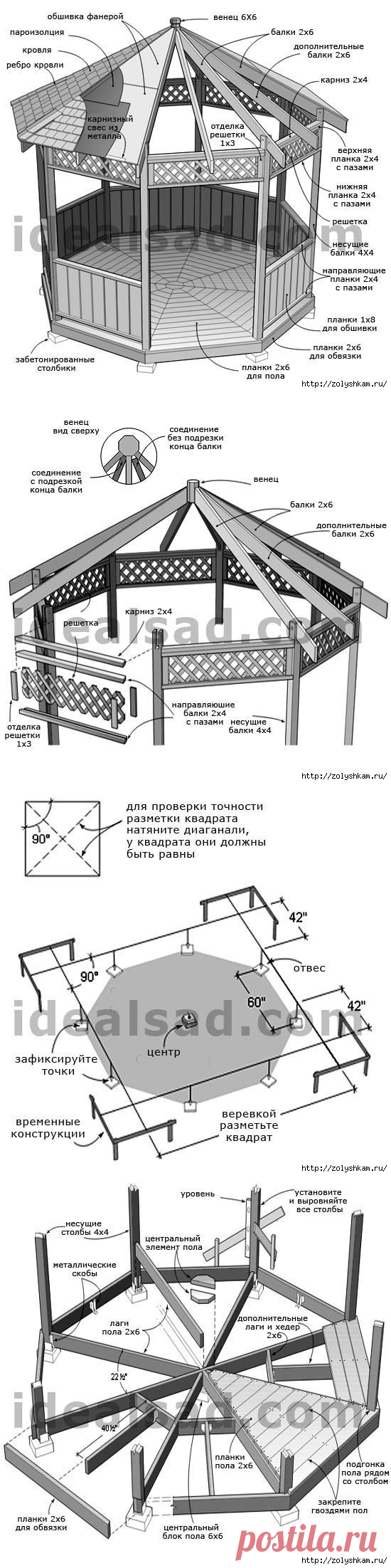 Интересные новости