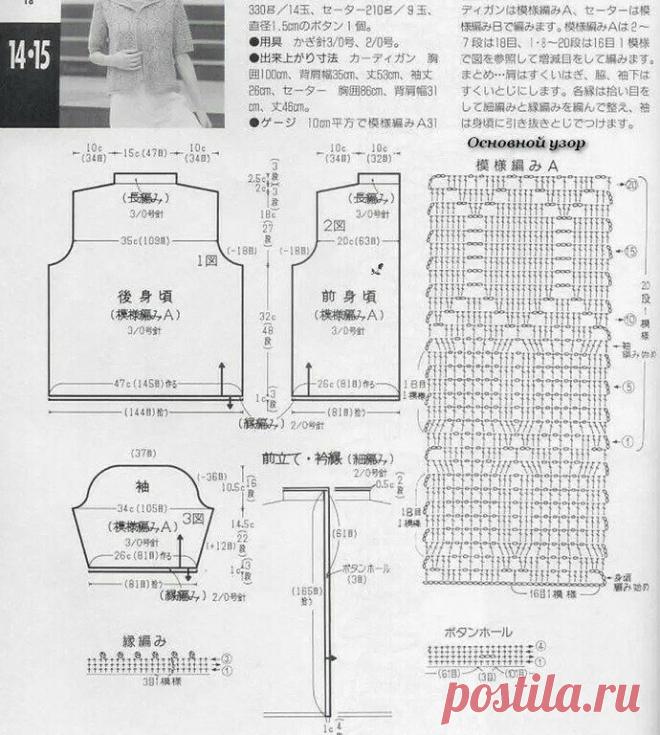 Ажурные жакеты и кардиганы крючком (схемы) | Мари Лу | Яндекс Дзен