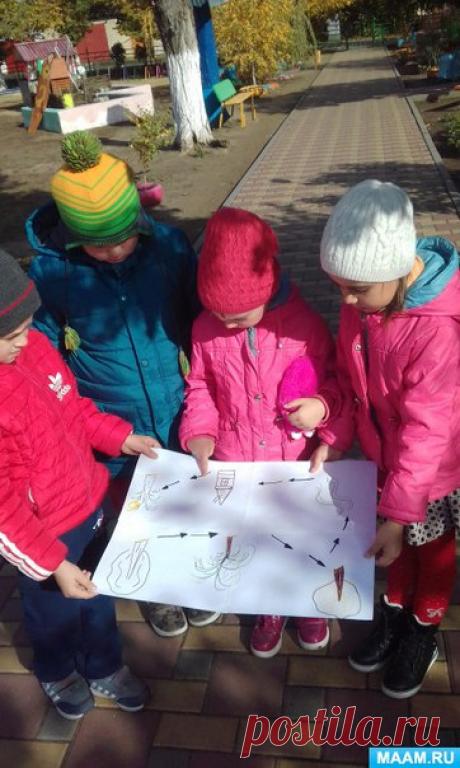 Задания для детского квеста: 16 вариантов 

Квест — это цепочка заданий, связанная между собой какой-либо тематикой, общей целью.

Тайное письмо 
Показать полностью…