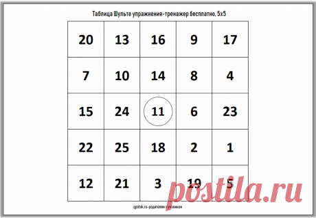 Таблицы Шульте, упражнения-тренажер, бесплатно