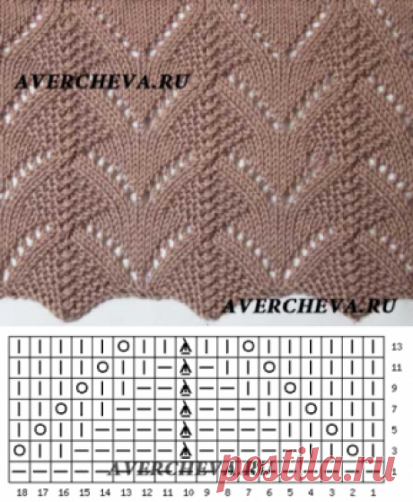 Узор спицами 985 волнистый | каталог вязаных спицами узоров