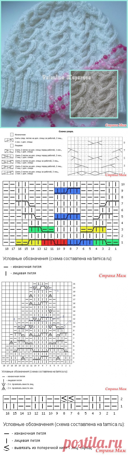 Женская шапка 