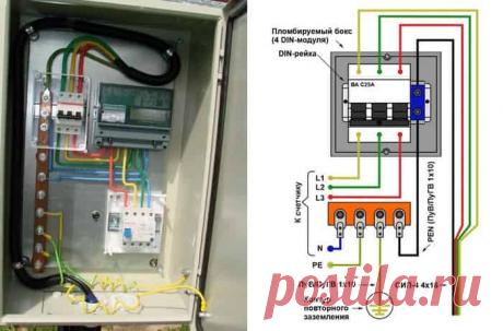 В статье https://samelektrikinfo.ru/ рассказывается, как собрать трёхфазный электрощит своими руками, что нужно, инструкция для начинающих