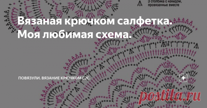 Вязаная крючком салфетка. Моя любимая схема. Не секрет, что у рукодельницы, которая вяжет, всегда найдется на компьютере парочка папок со схемами и идеями, которые ей хотелось бы реализовать. Вот и у меня есть такая папочка да и несколько досок в Пинтересте, где собраны идеи, которые хотелось бы претворить в жизнь. Иногда все же получается найти свободное время и связать то, что так давно просилось в руки. И у меня один из таких проектов был в том, чтобы связать комплект с...