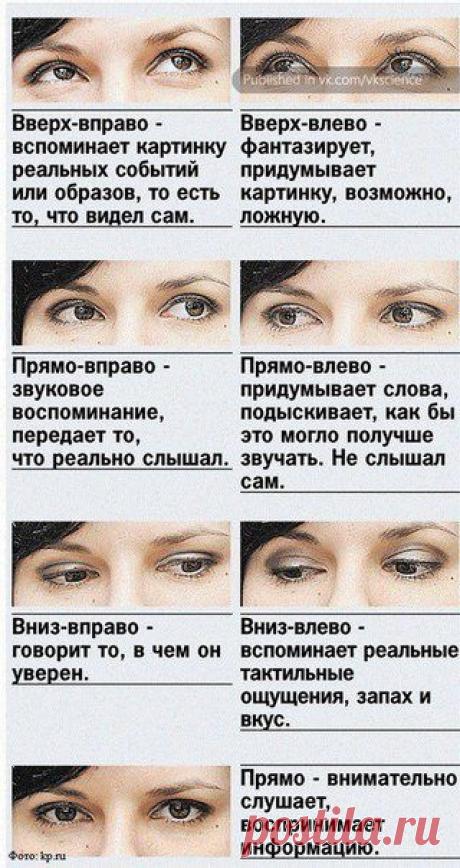 Взгляд выдаст правду.