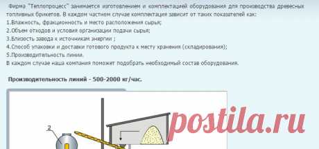 Описание линии