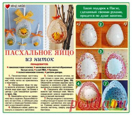 Пасхальное яйцо из ниток