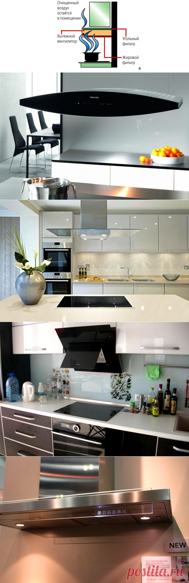 Правильно выбираем вытяжки для кухни с отводом в вентиляцию: полезная информация и советы экспертов!

Кухонная магия не может обойтись без побочных эффектов. В процессе приготовления пищи пар, жир и копоть активно оседают на стенах и мебели. Открытая форточка не справляется с проветриванием помещения. Есть вариант избавления от посторонних ароматов и жара — установка вытяжки для кухни с отводом в вентиляцию.