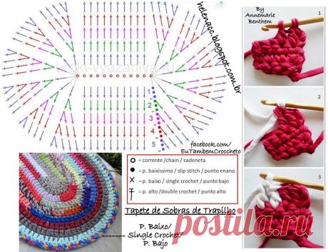 Простой овальный коврик из футболочной пряжи. Схема
