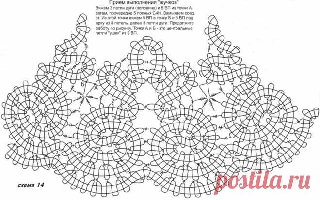 брюггское кружево крючком - Поиск в Google