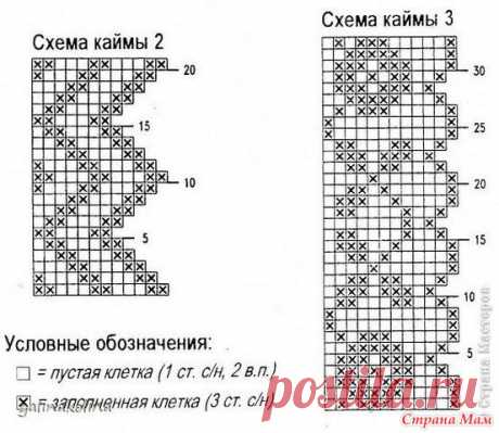 . Кардиган из 6-тиугольников - Вязание - Страна Мам