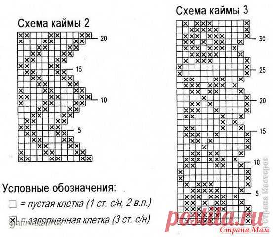 . Кардиган из 6-тиугольников - Вязание - Страна Мам