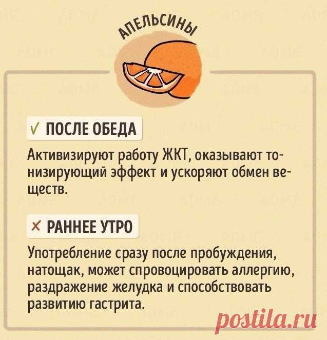 Правильное время для употребления продуктов.