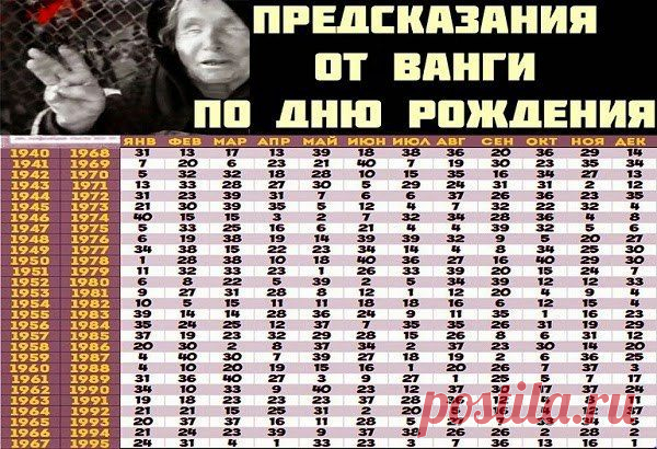 ➡ Мой Уютный Дом | Вязание.Рукоделие✔Подпишись