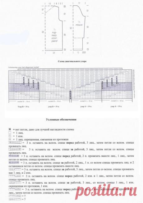 Шикарный свитер с диагональным рисунком