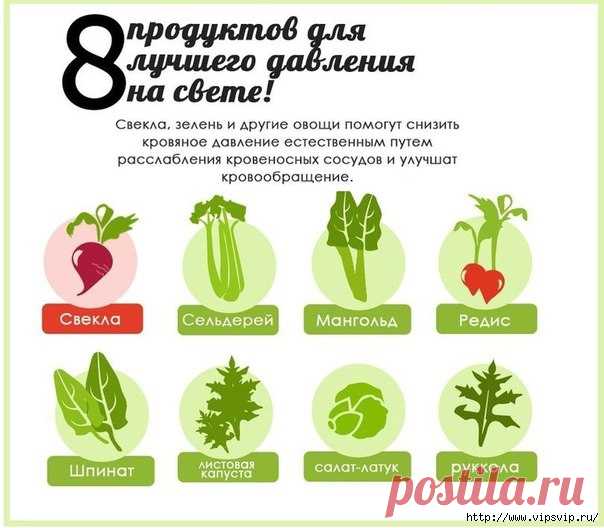 Лучшее из лучшего!