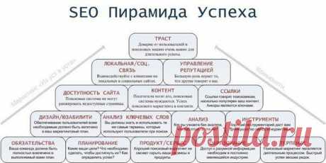 Дмитрий Орлов