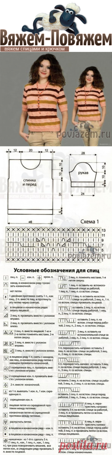 Кофточка спицами с коротким рукавом