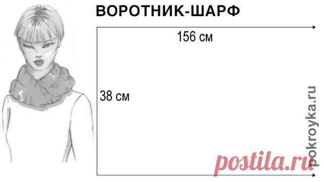 Декоративные воротники | pokroyka.ru-уроки кроя и шитья
