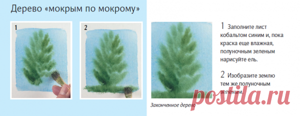 В книге показаны разные техники акварельной живописи: «мокрым по мокрому», «мокрым по сухому», «сухая кисть», «маскирующая жидкость» и другие. Вы узнаете, как прорабатывать детали, создавать текстуры, формировать четкие контуры и оживлять рисунки с помощью финальных штрихов.