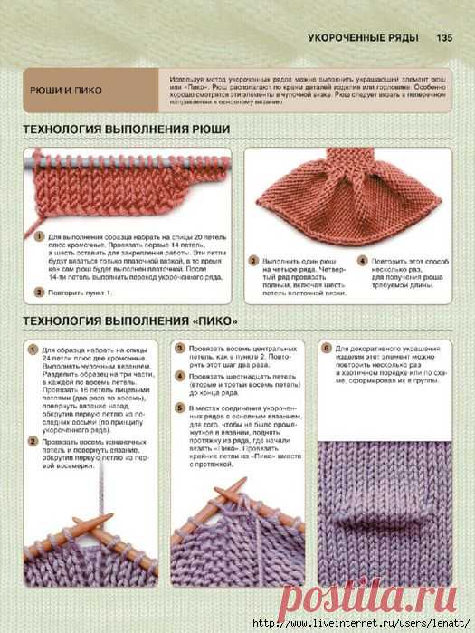2. А* ВЯЗАНИЕ | Записи в рубрике 2. А* ВЯЗАНИЕ | Дневник Алиса888