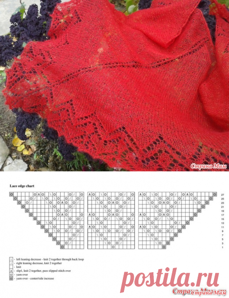 Моя шаль "I Heart Lace" из кид мохера Yarn Art "Монако". - Страна Мам