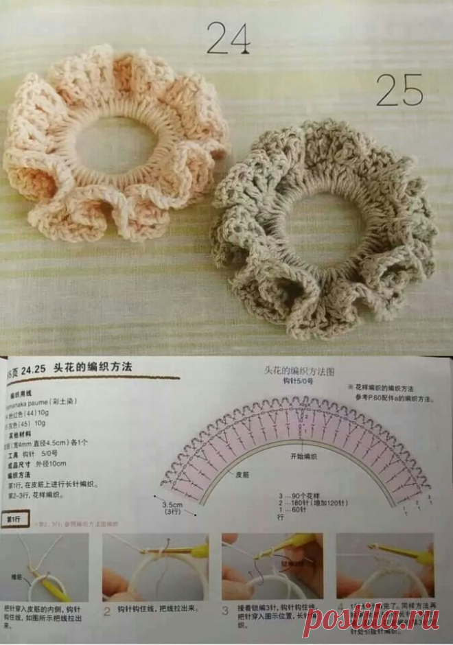 4cb8aa4d5612b331ca72d9425390c86e.jpg (674×960)