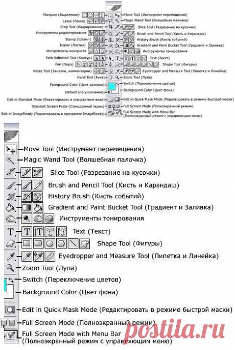 Азбука фотошоп.