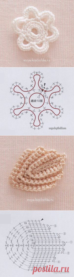 Коллекция мотивов для ирландского кружева из японского журнала Irish Crochet Lace - Вязание - Моя копилочка