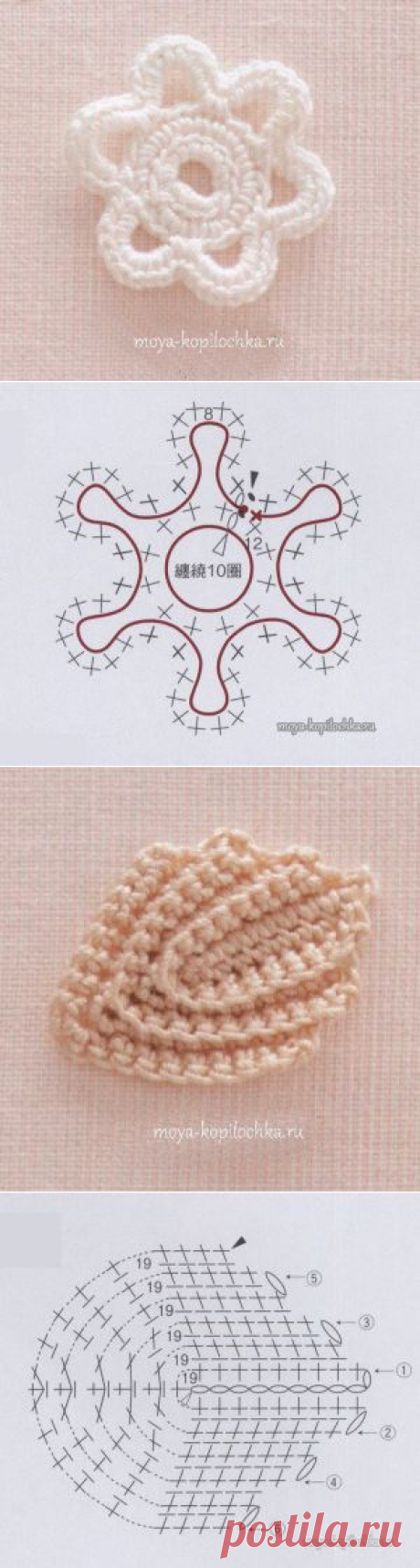 Коллекция мотивов для ирландского кружева из японского журнала Irish Crochet Lace - Вязание - Моя копилочка