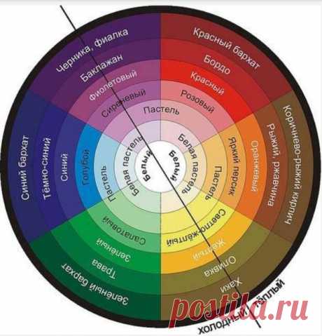 сочетание цветов - Мои статьи - Каталог статей - Украшения ручной работы